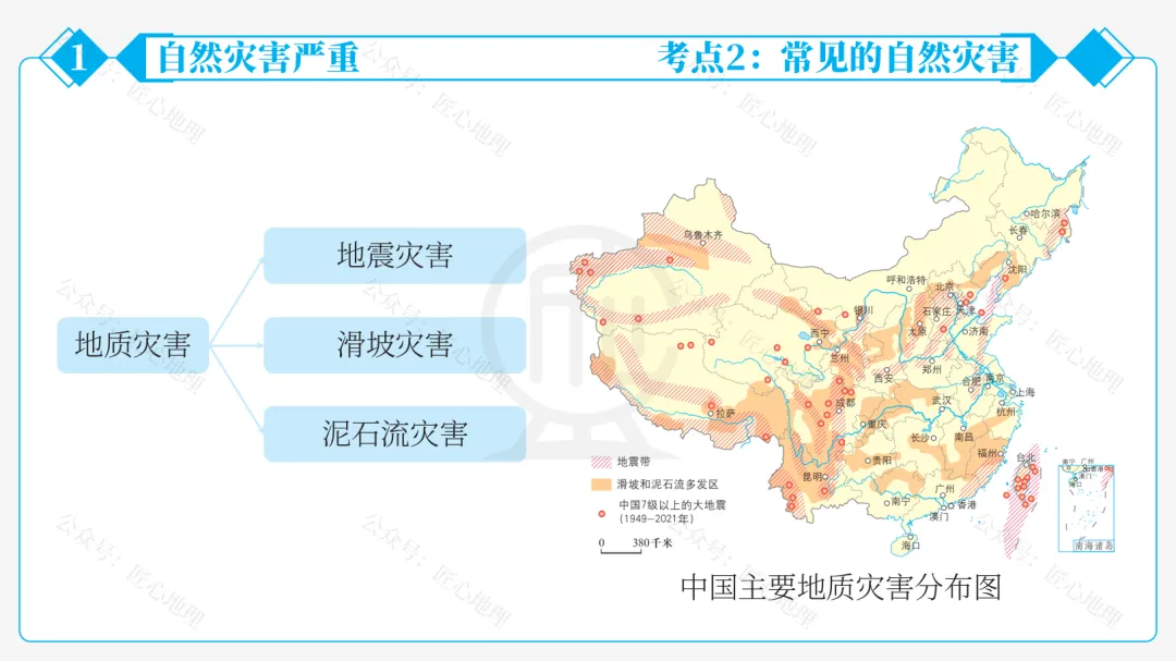 新教材 | 中考一轮复习·自然灾害与防灾减灾(课件+导学单+练习题) 第24张