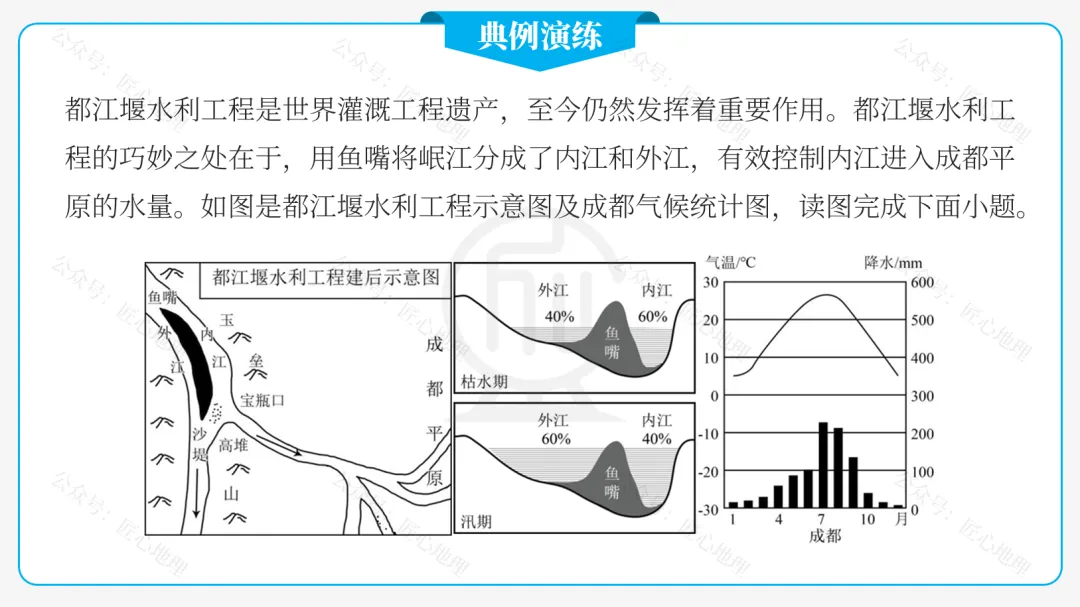 新教材 | 中考一轮复习·自然灾害与防灾减灾(课件+导学单+练习题) 第34张