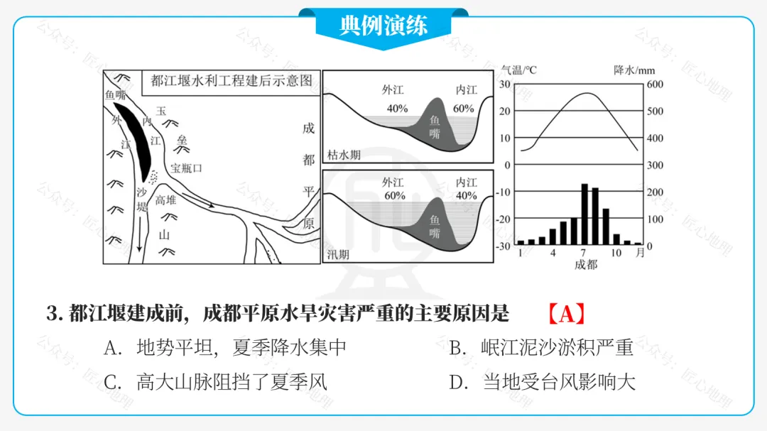 新教材 | 中考一轮复习·自然灾害与防灾减灾(课件+导学单+练习题) 第35张
