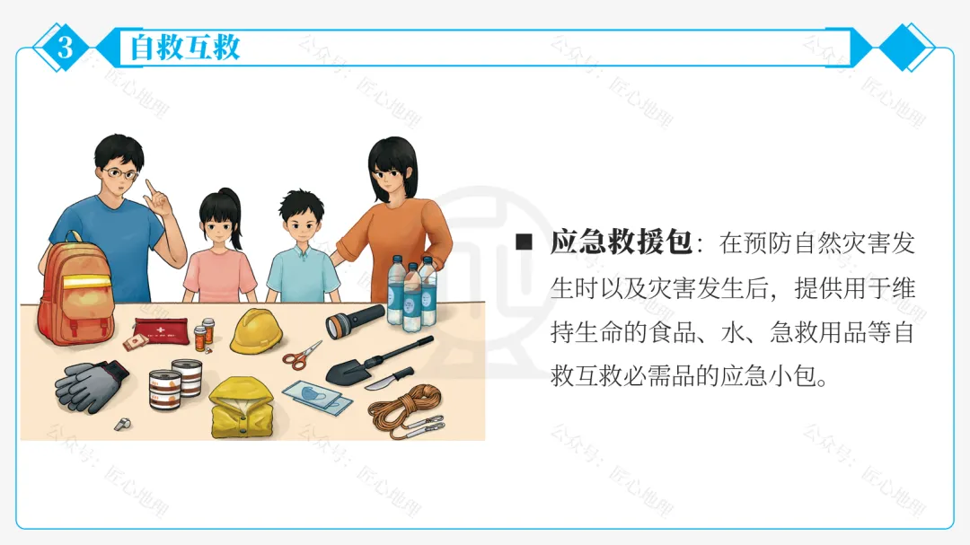 新教材 | 中考一轮复习·自然灾害与防灾减灾(课件+导学单+练习题) 第38张