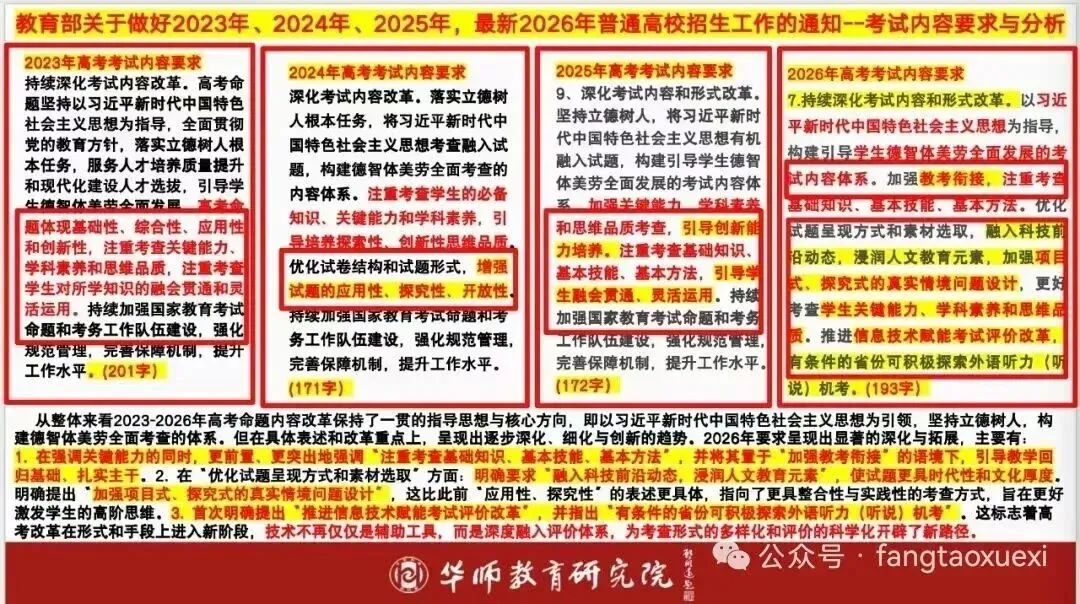 中考命题评估:依据课程标准,引导教学回归育人本质及八大备考策略 第5张