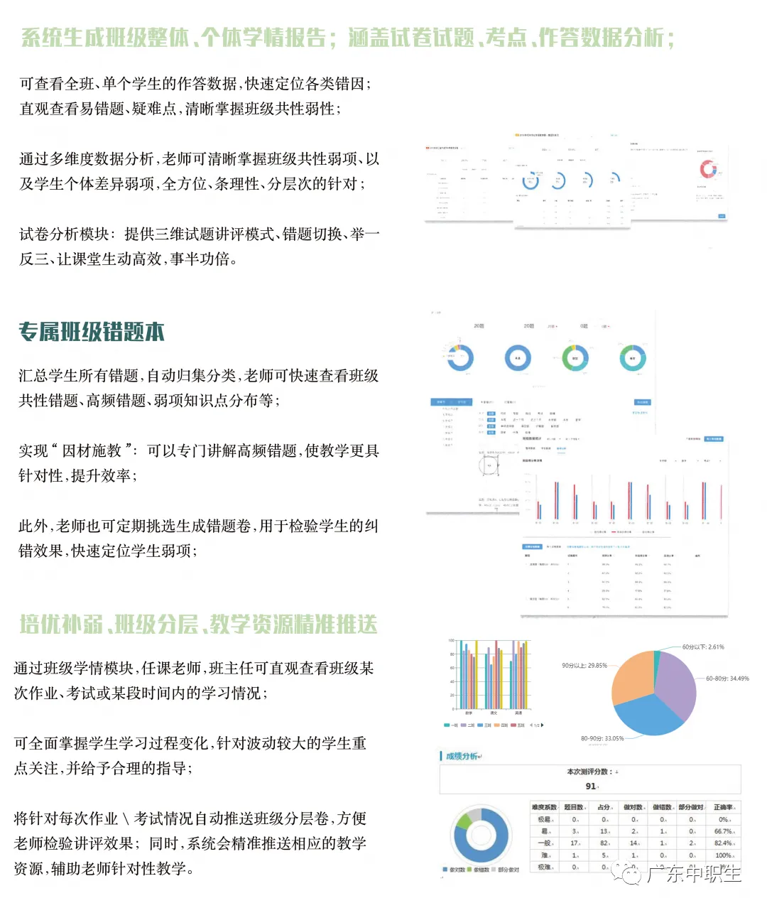 独立校园、零基础教学、全真模拟考试,新易学7月班招生中! 第32张