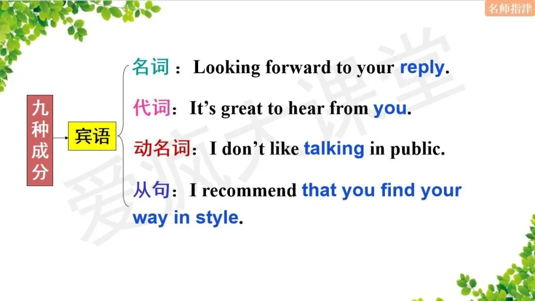 超全!高中英语18个基础语法汇总+历年真题精析(内含思维导图+PPT) 第34张