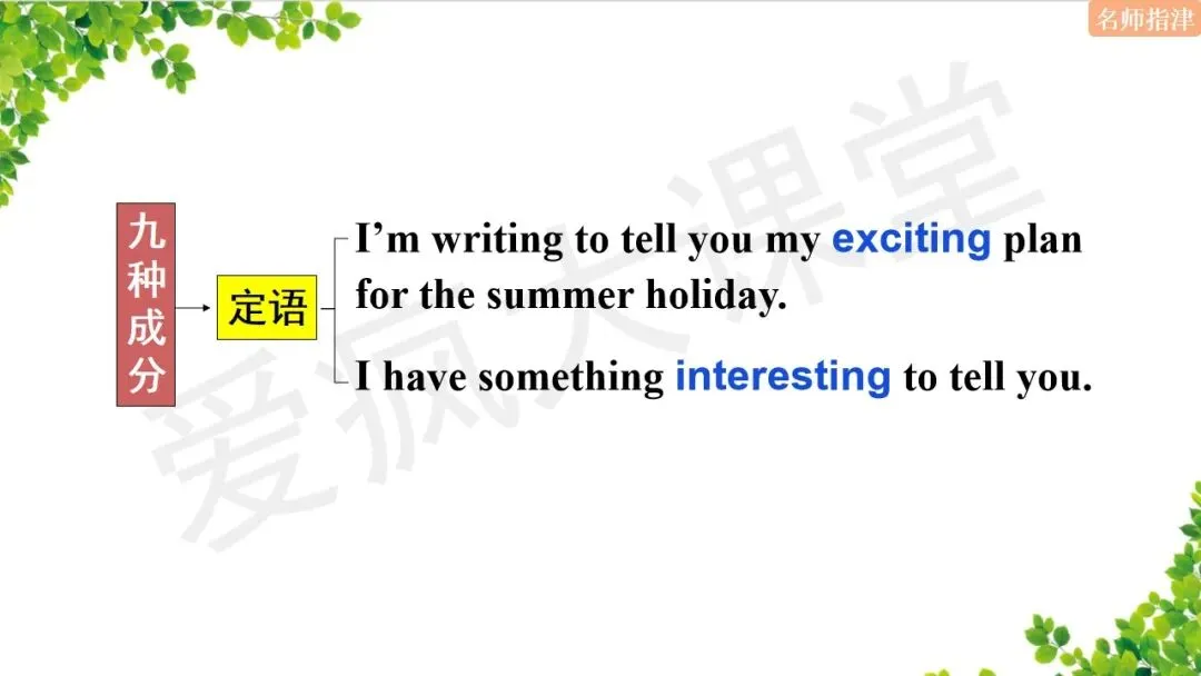 超全!高中英语18个基础语法汇总+历年真题精析(内含思维导图+PPT) 第35张