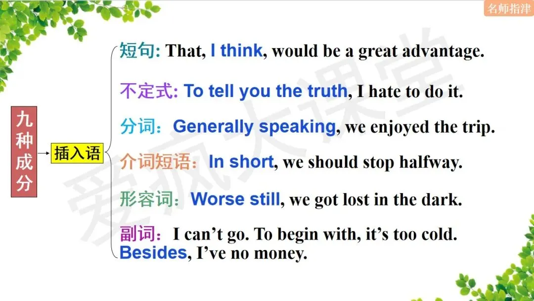 超全!高中英语18个基础语法汇总+历年真题精析(内含思维导图+PPT) 第39张