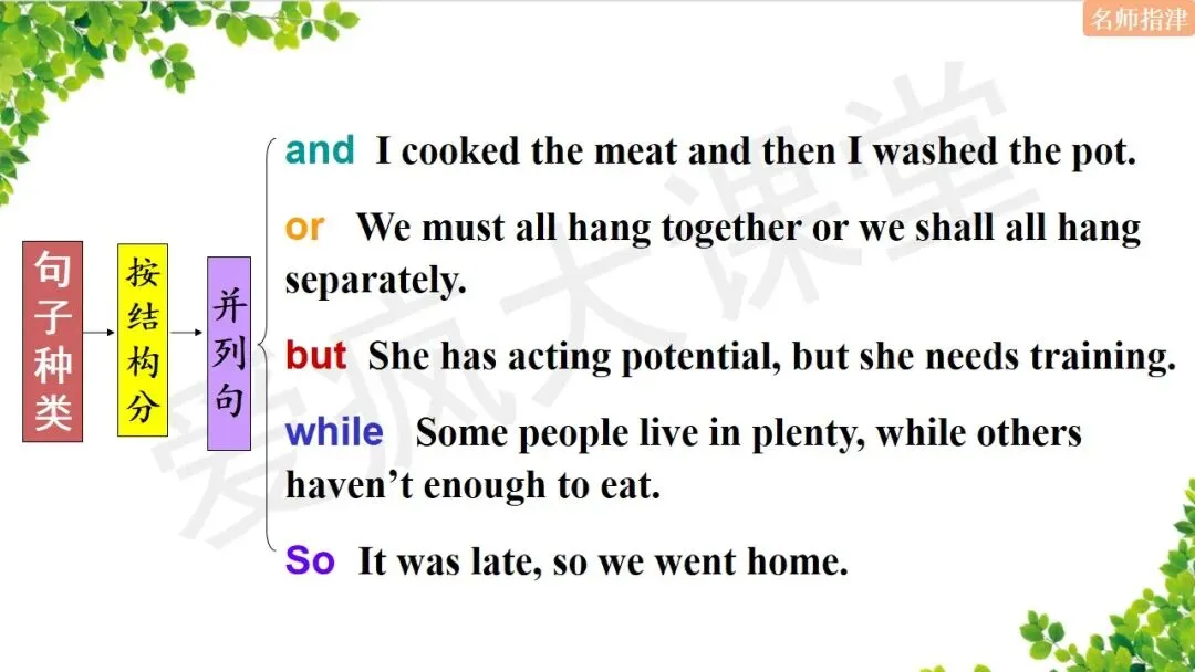 超全!高中英语18个基础语法汇总+历年真题精析(内含思维导图+PPT) 第47张