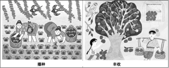 惠州市2026届高三英语模拟考试试题 第2张