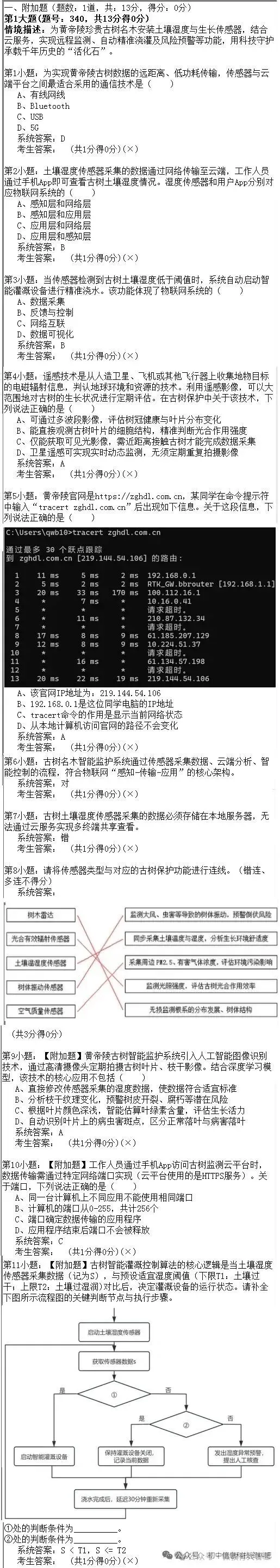 2026年陕西省初中信息科技学业考试题库模拟真题(二) 第3张
