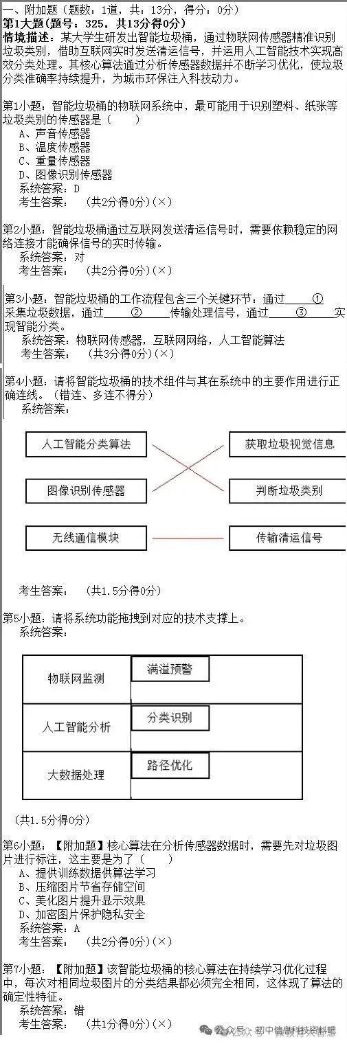 2026年陕西省初中信息科技学业考试题库模拟真题(二) 第5张