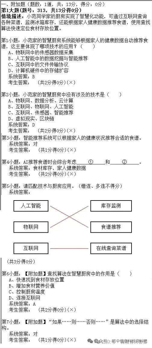 2026年陕西省初中信息科技学业考试题库模拟真题(二) 第9张