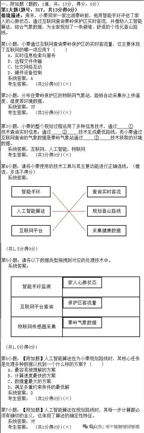2026年陕西省初中信息科技学业考试题库模拟真题(二) 第10张