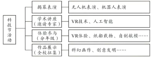 中考真题||2025年绵阳市中考语文真题(含参考答案) 第2张
