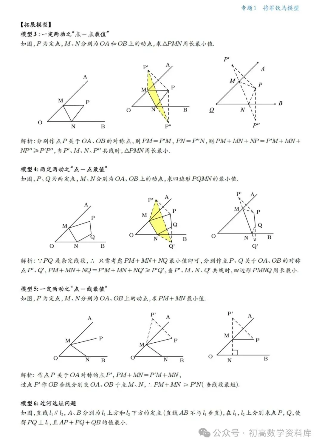 中考数学冲刺——几何最值18大专题一网打尽(精华版) 第3张