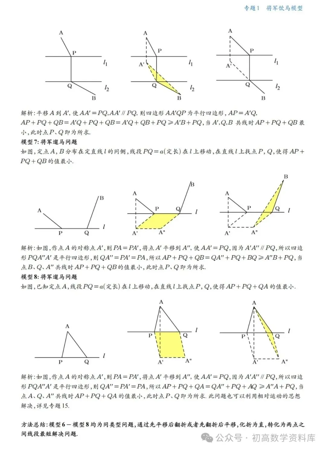 中考数学冲刺——几何最值18大专题一网打尽(精华版) 第4张