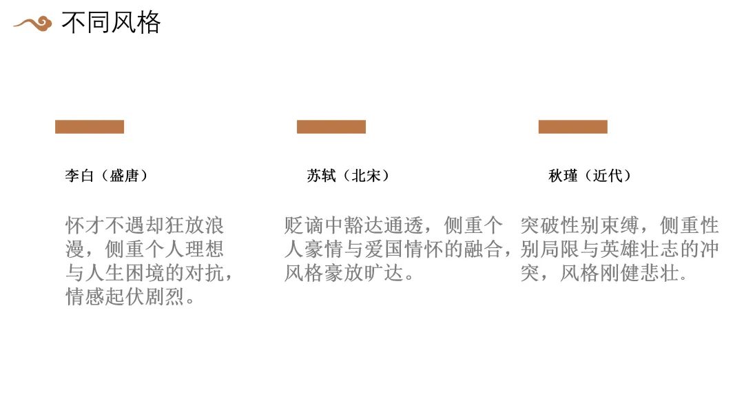 【2026中考诗词鉴赏专题复习】 第6张