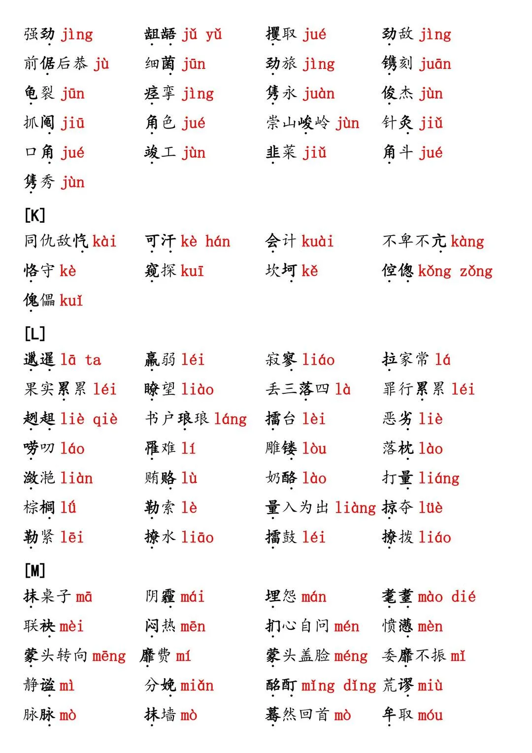 2026年中考语文字音字形易错常考用字汇总资料 第4张