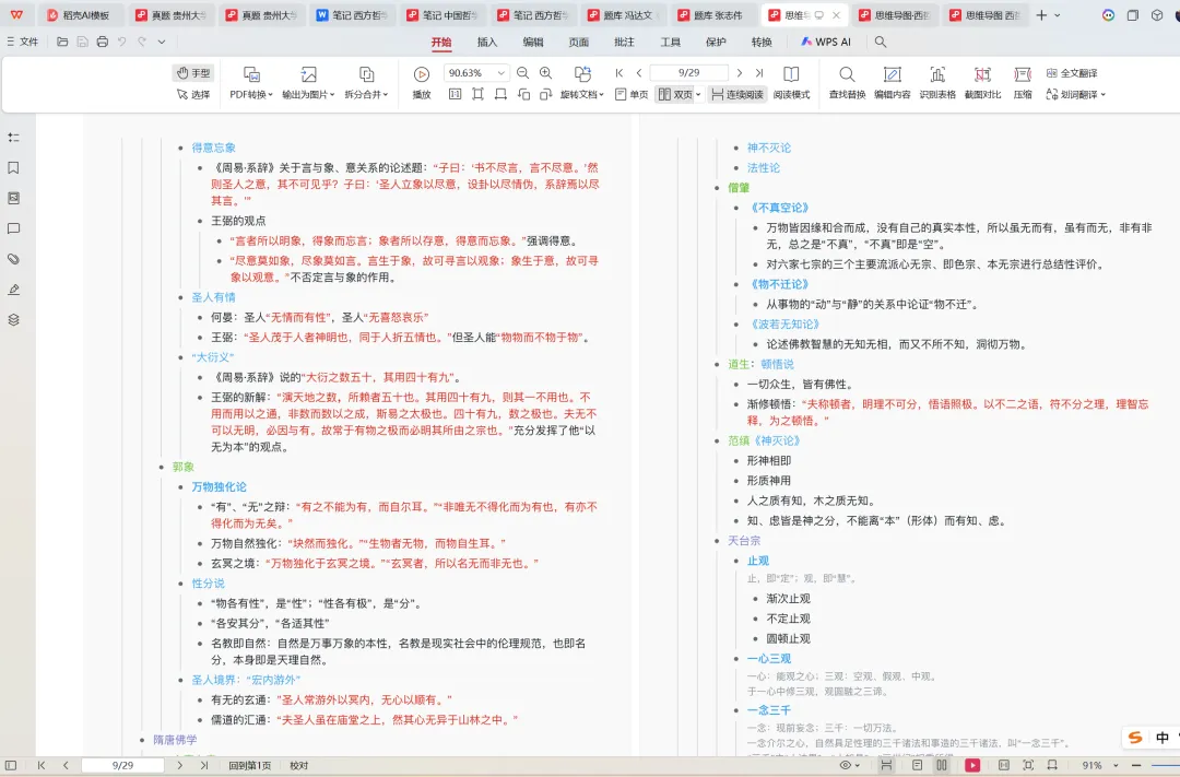 贵州大学哲学考研历年真题:2009-2026 第9张