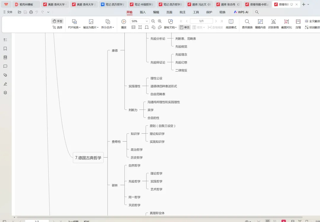 贵州大学哲学考研历年真题:2009-2026 第10张