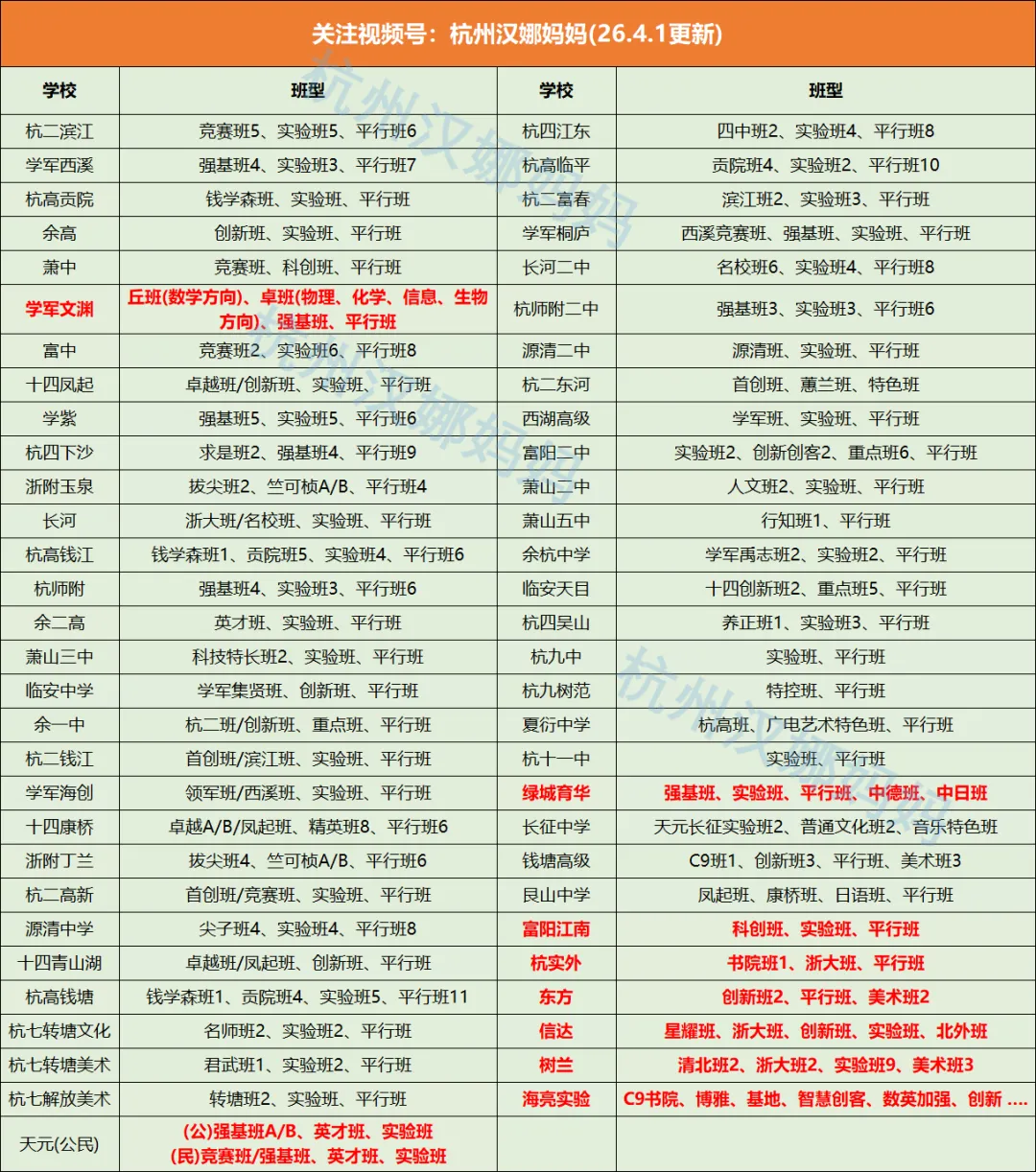 体育中考投诉炸了!标准高到耽误孩子考二军高了? 第14张