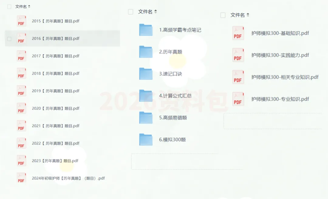【初级护师】最新超全!2026年初级护师考试资料包大合集分享!含高频考点+口诀汇总+护理常用公式+必背知识点+押题 第1张