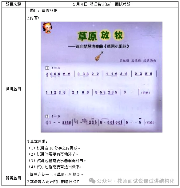 26教资面试!小学音乐面试试讲真题+解析+答辩(包括12月面试) 第1张