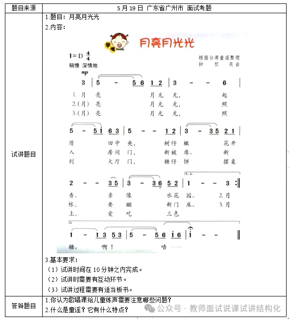 26教资面试!小学音乐面试试讲真题+解析+答辩(包括12月面试) 第3张