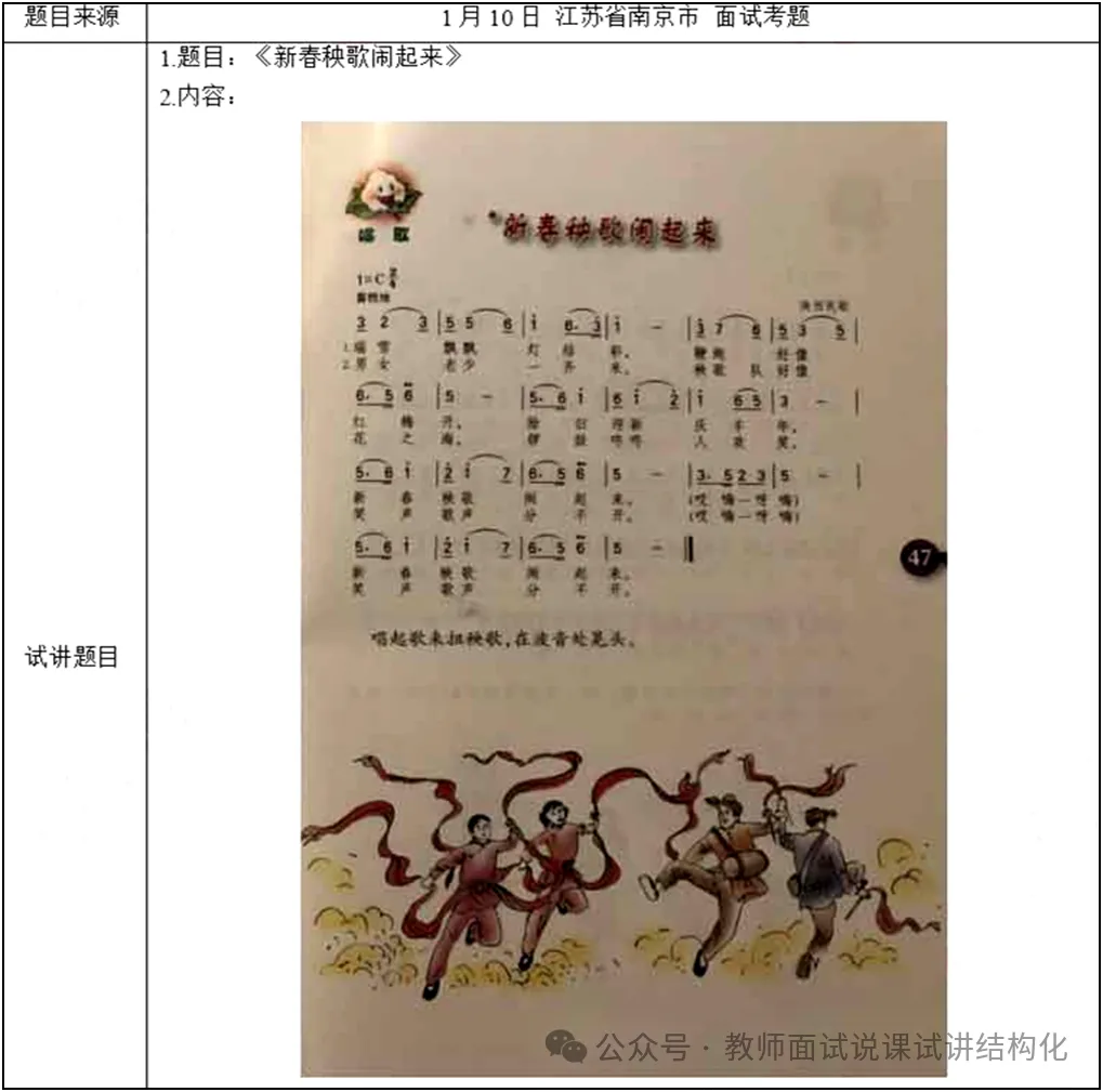 26教资面试!小学音乐面试试讲真题+解析+答辩(包括12月面试) 第5张