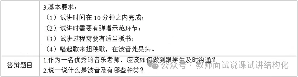 26教资面试!小学音乐面试试讲真题+解析+答辩(包括12月面试) 第6张