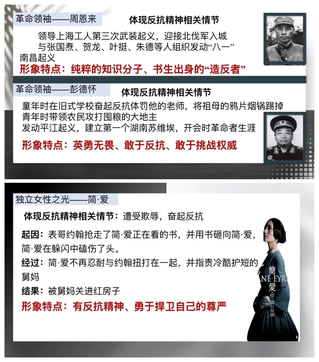 中考名著觉醒与反抗主题复习,思路很清晰! 第4张