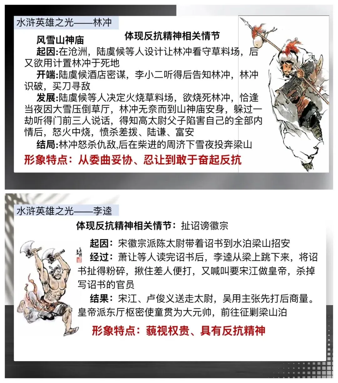 中考名著觉醒与反抗主题复习,思路很清晰! 第5张