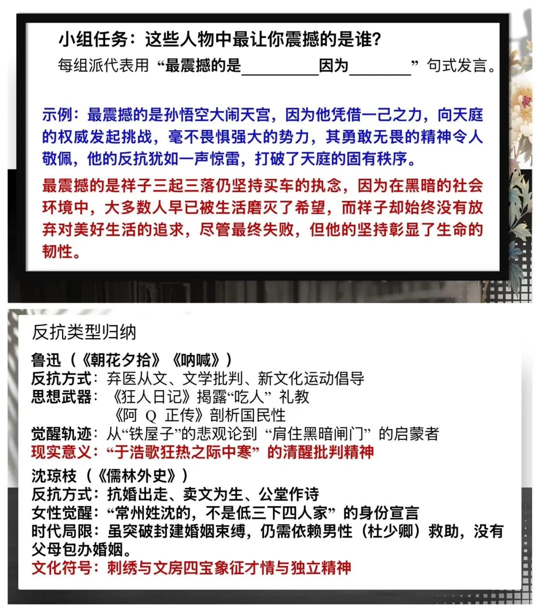 中考名著觉醒与反抗主题复习,思路很清晰! 第6张