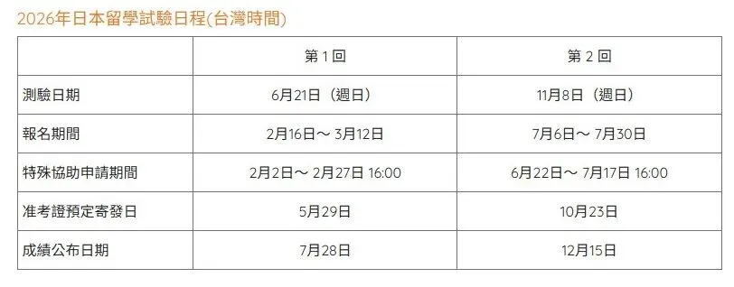 新干线外语浑南校区EJU全真模考来袭!5月23日&24日沉浸式考场体验+精准讲解,报名从速~ 第6张