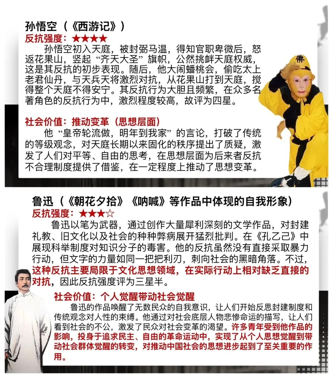 中考名著觉醒与反抗主题复习,思路很清晰! 第9张