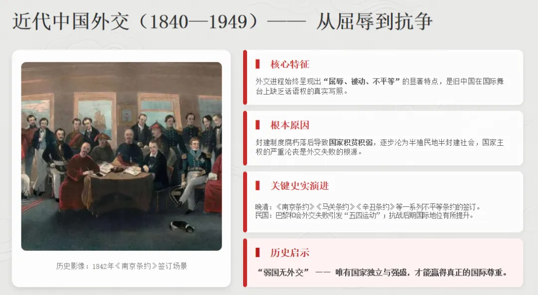 2026年中考历史热点专题(八)从各国政要访华看中国外交 —— 全方位、多层次的国际合作新格局 第7张