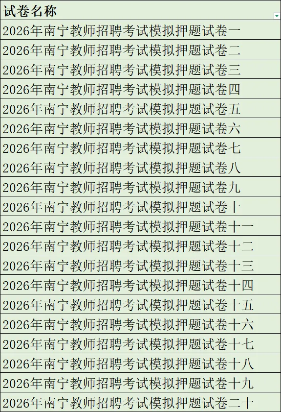 【倒计7天|去年押中52分】20套押题试卷!2026年4月25日南宁教师招聘考试备考题库!要高分!来练题! 第7张