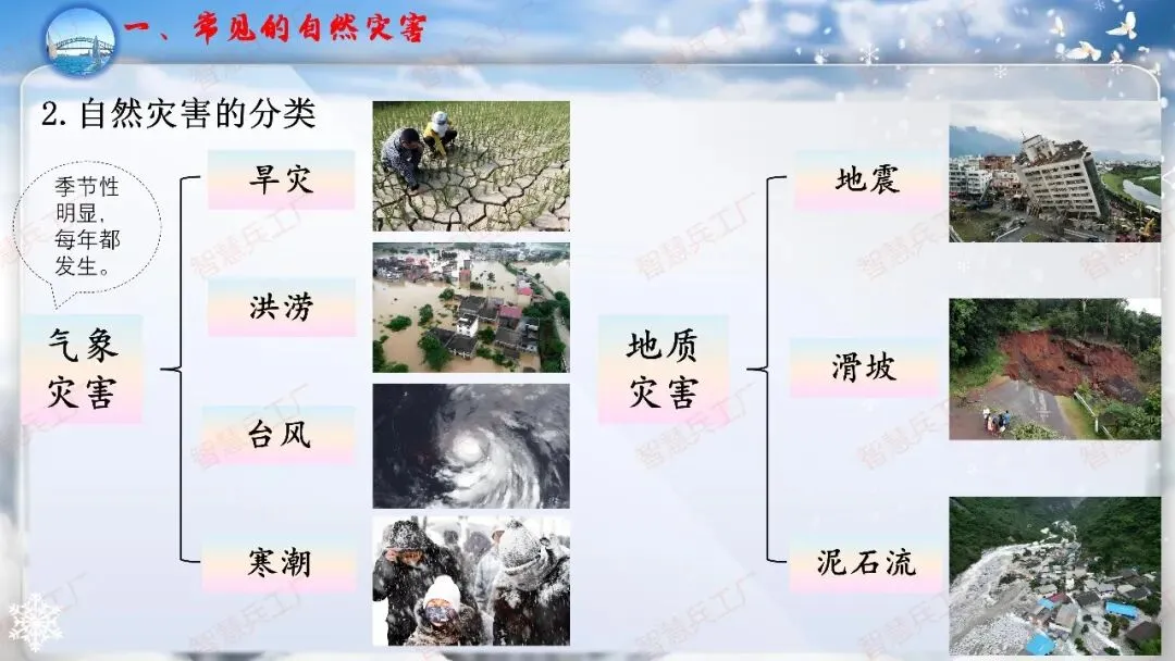 初中地理 中考高效培优系列之一轮复习 专题十八中国的自然灾害与环境保护【课件+教案+讲义+习题】 第8张