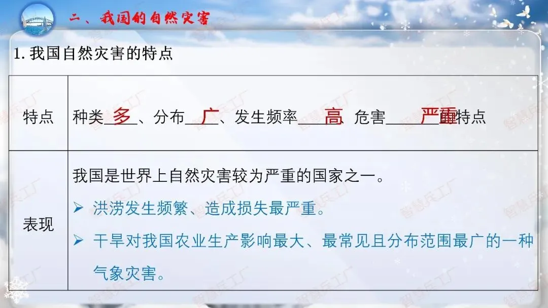 初中地理 中考高效培优系列之一轮复习 专题十八中国的自然灾害与环境保护【课件+教案+讲义+习题】 第9张