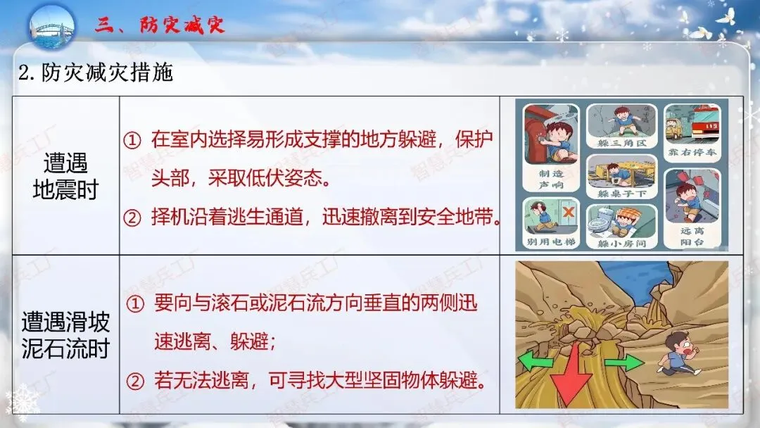 初中地理 中考高效培优系列之一轮复习 专题十八中国的自然灾害与环境保护【课件+教案+讲义+习题】 第16张