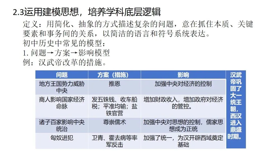 中考冲刺|2026年中考备考经验分享 第31张
