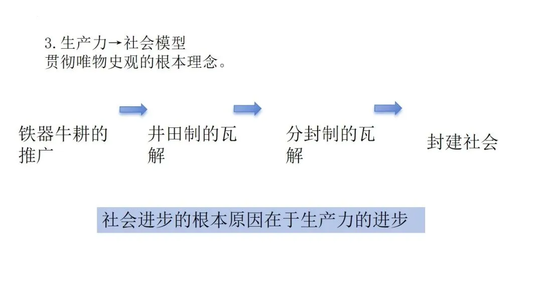 中考冲刺|2026年中考备考经验分享 第33张