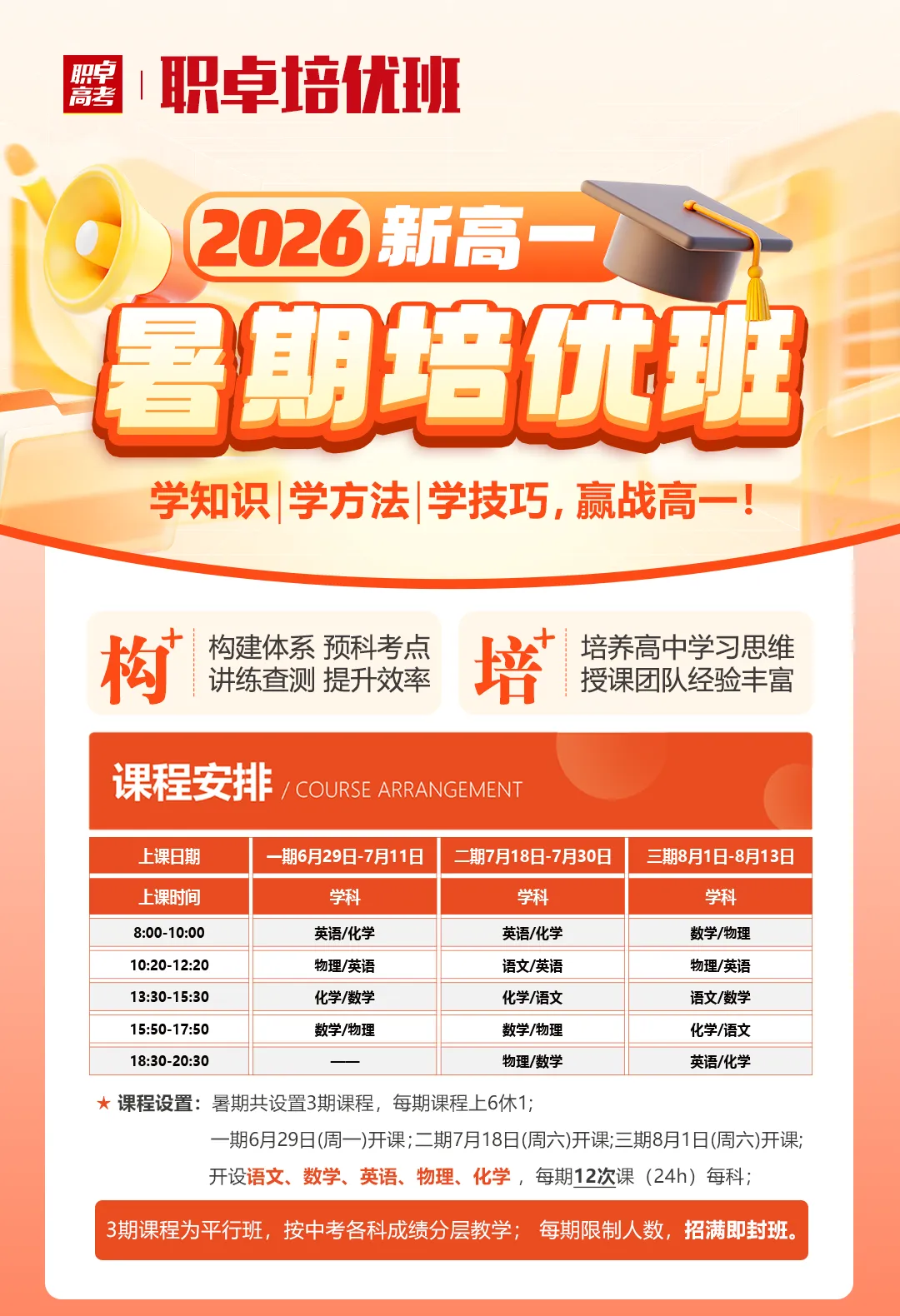 天津中考免推生,7区14所试点高中探校情况查收! 第45张