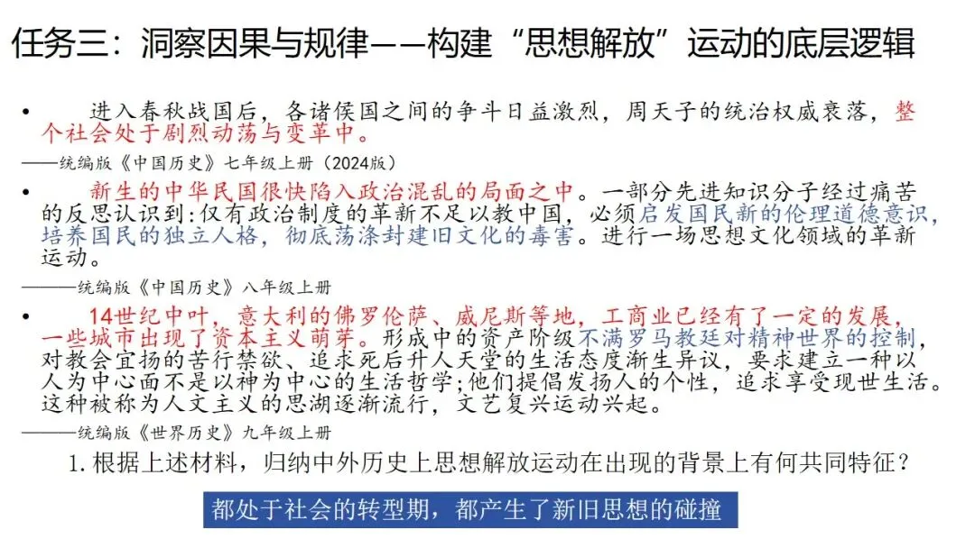 中考冲刺|2026年中考备考经验分享 第42张