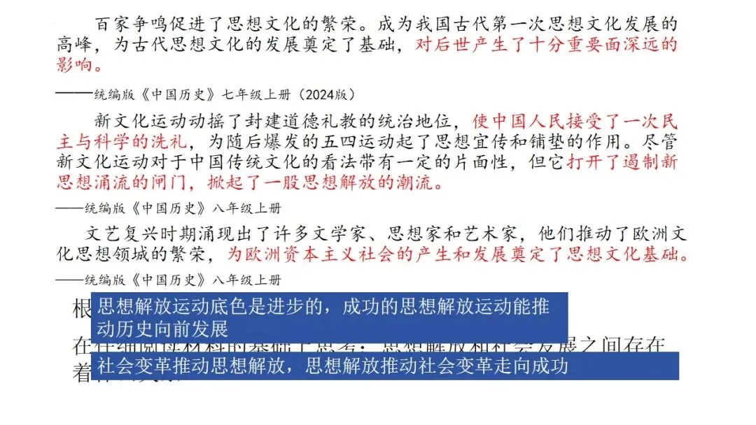 中考冲刺|2026年中考备考经验分享 第43张