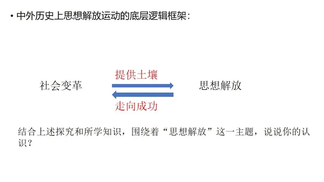 中考冲刺|2026年中考备考经验分享 第44张