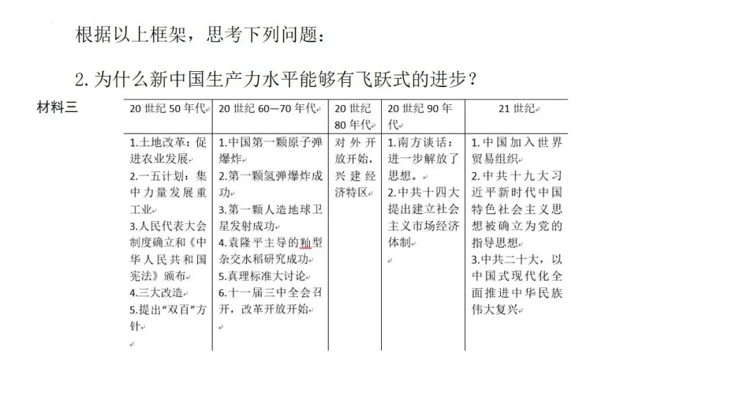 中考冲刺|2026年中考备考经验分享 第51张
