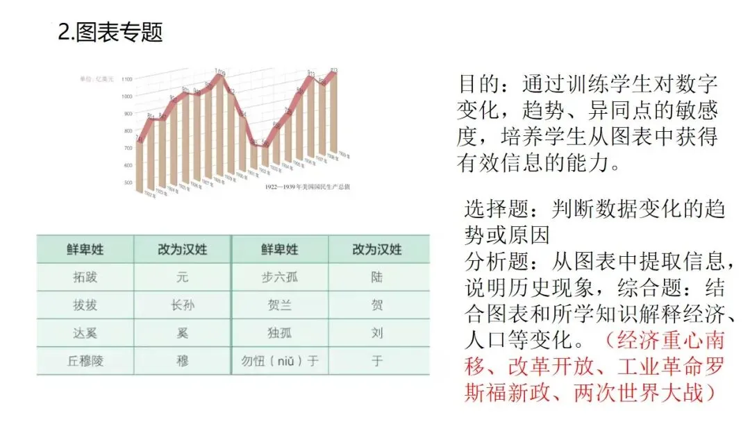 中考冲刺|2026年中考备考经验分享 第57张