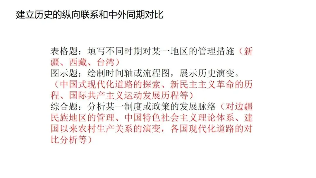 中考冲刺|2026年中考备考经验分享 第67张