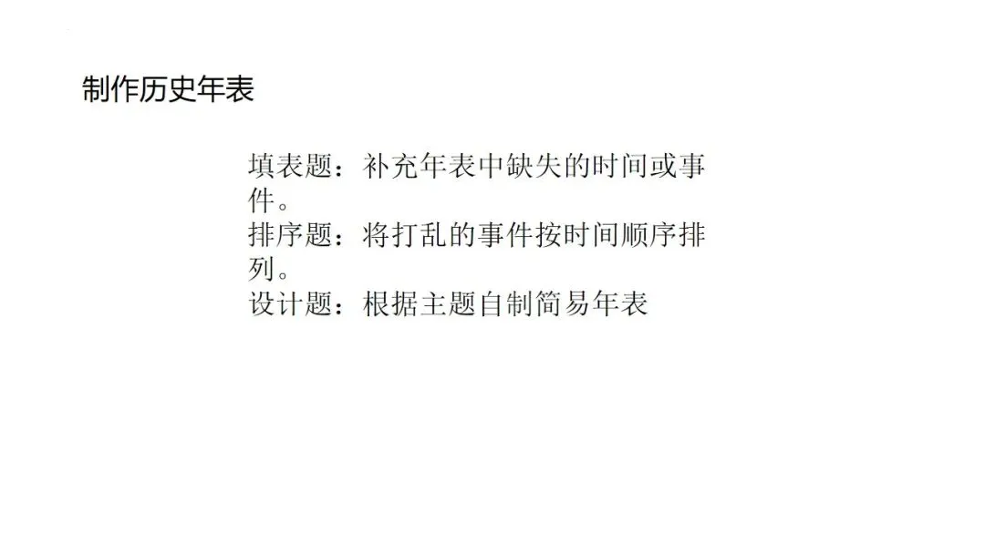 中考冲刺|2026年中考备考经验分享 第68张