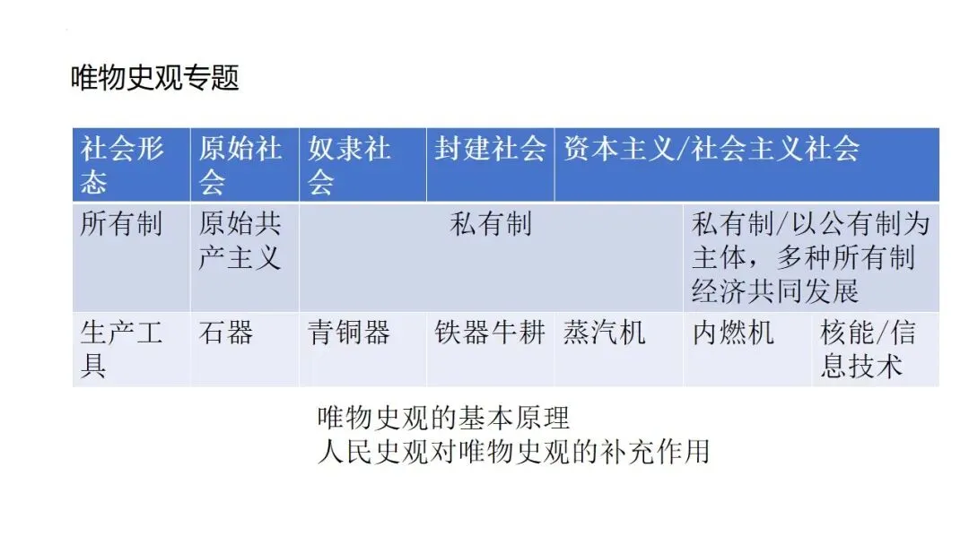中考冲刺|2026年中考备考经验分享 第69张