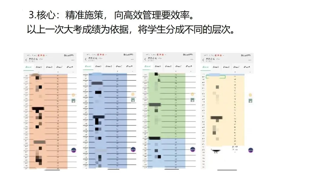 中考冲刺|2026年中考备考经验分享 第77张